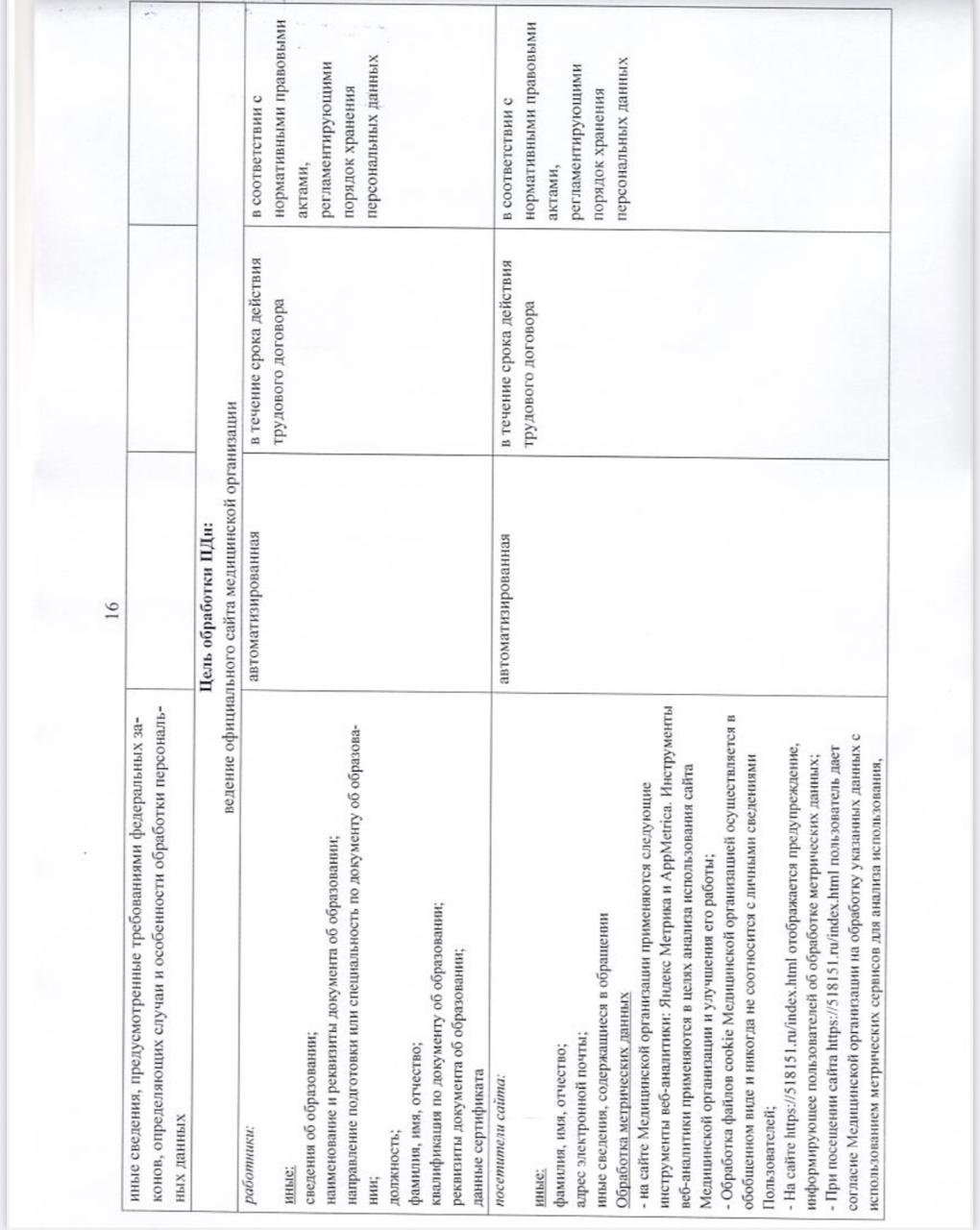 policy42