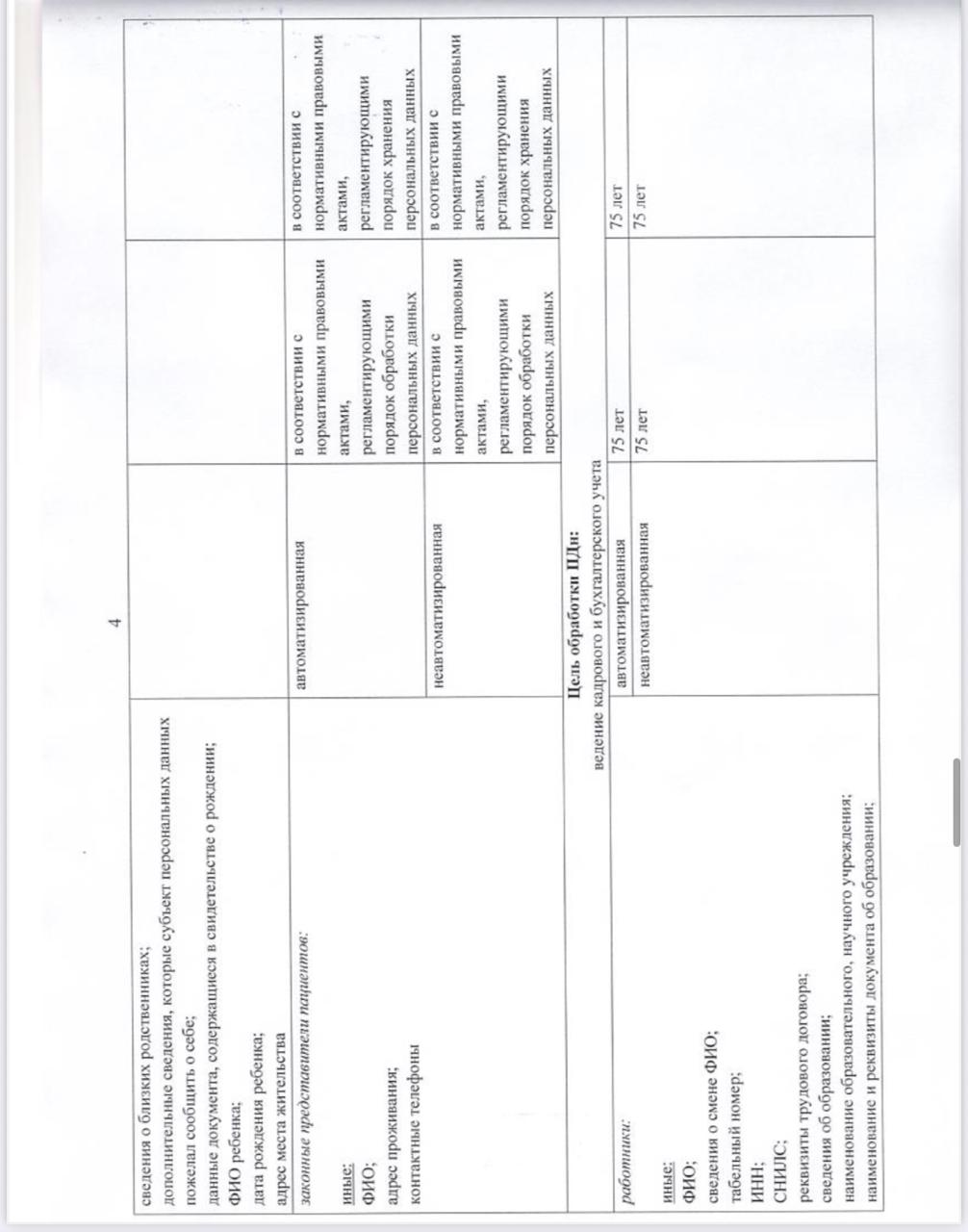 policy29